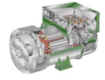昭通发电机内部结构图